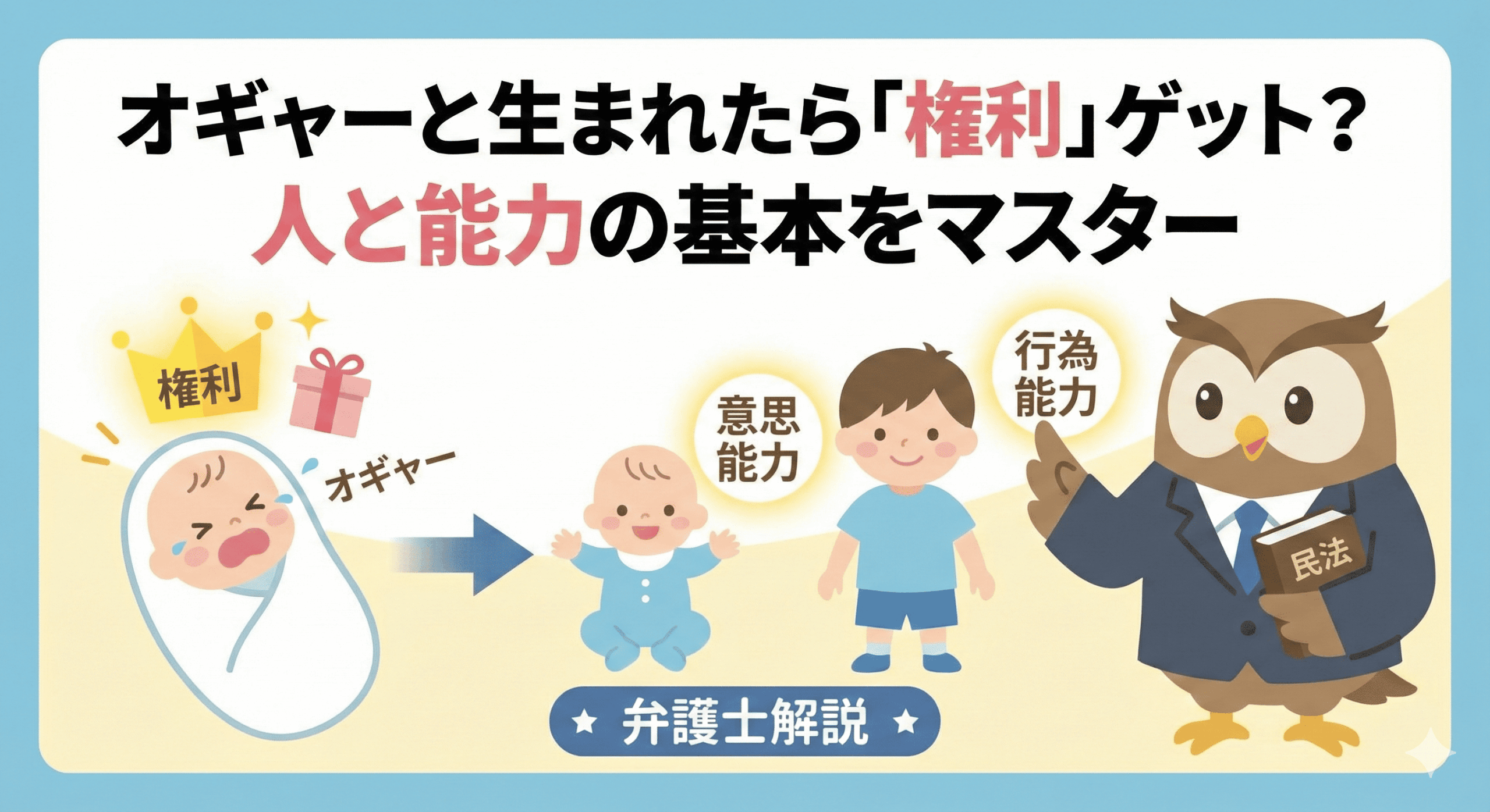 アイキャッチ画像。「オギャーと生まれたら『権利』ゲット？ 人と能力の基本をマスター」というタイトルが表示されている。左側では、「オギャー」と泣く赤ちゃんの上に「権利」と書かれた王冠とプレゼントが浮かんでおり、生まれた瞬間に権利を取得することを表現している。右側へ向かう矢印とともに、成長した幼児、子供のイラストが描かれ、それぞれ「意思能力」「行為能力」という言葉が添えられている。右端では、スーツを着たフクロウの弁護士キャラクターが「民法」の本を持ち、この成長過程と能力について解説している。下部には「弁護士解説」のバッジがある。